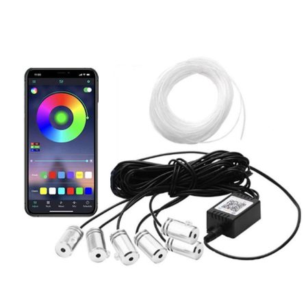 LED farebné pásy pre osvetlenie interiéru auta,8m